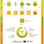 ECO-PARTICIPATION COREPILE