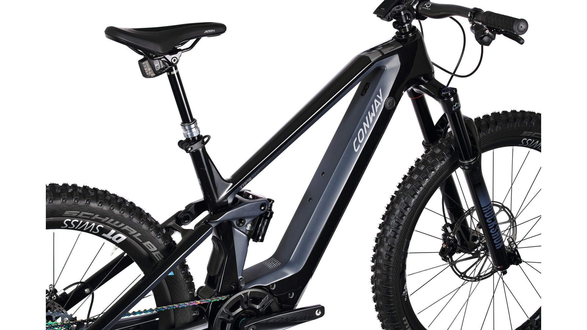 conways cycles