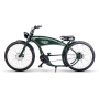 Vélo électrique vintage cruiser - The Ruffian Vintage 2021