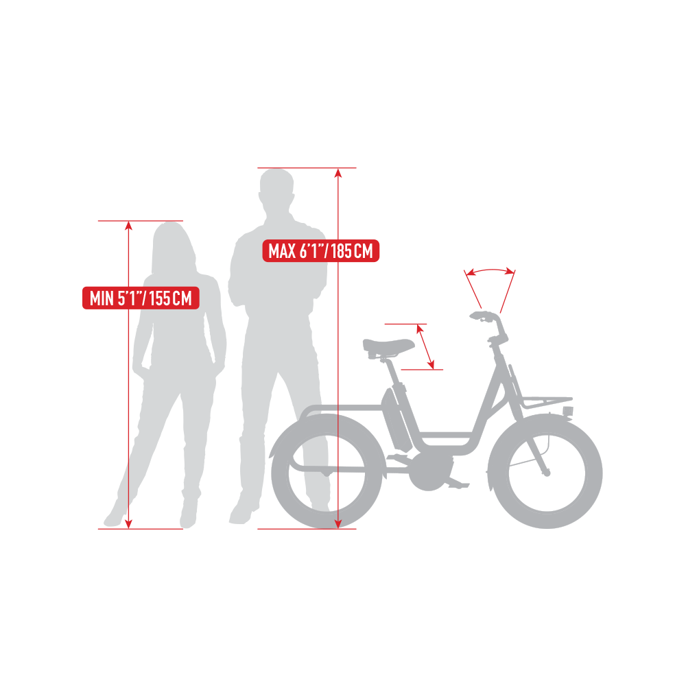 Vélo électrique BENNO REMIDEMI 9D 2022