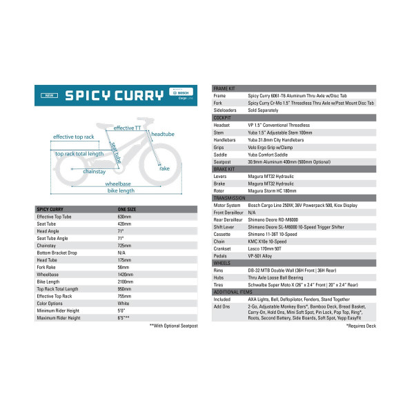 Vélo cargo électrique yuba online spicy curry