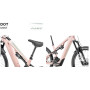 Kit Sticker Protection Game 2025 Dot Menthe velozen