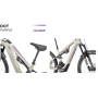 Kit Sticker Protection Game 2025 Dot Violet velozen
