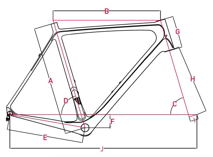 velo-vtt-electrique-focus-geometrie-cadr