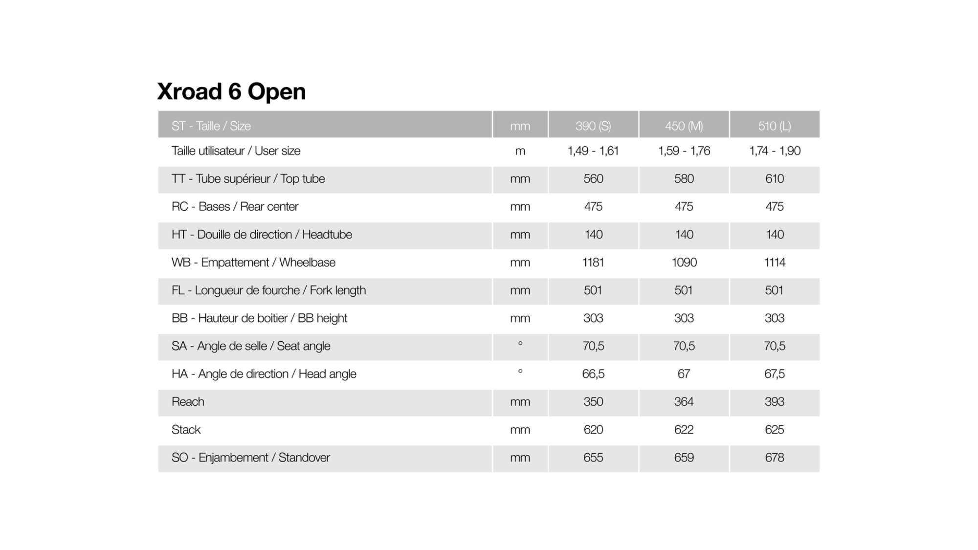 tableau Xroad 6 open 