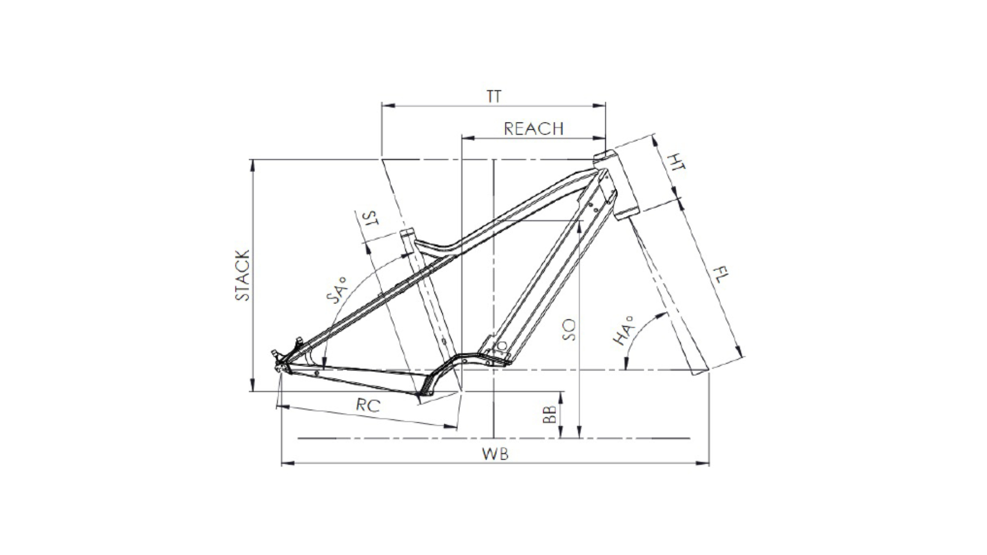 tableau geometrie xroad 4 open
