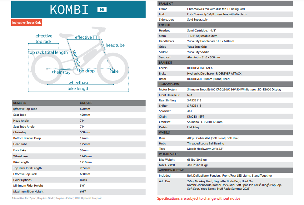 tableau caractéristiques du Kombi E6