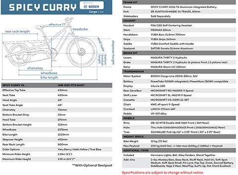 Spécification techniques du New Spicy Curry Yaba Bikes 2024