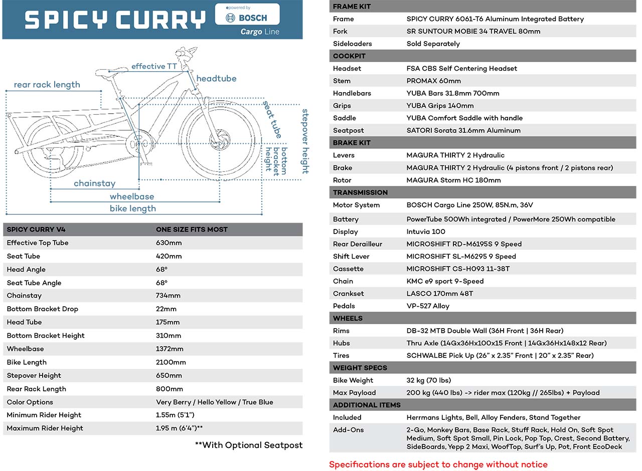 Spécification techniques du New Spicy Curry Yaba Bikes 2024